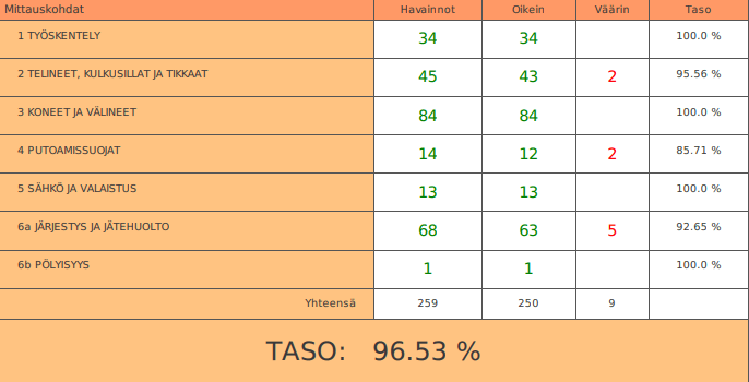 Näyttökuva 2022-01-21 135910