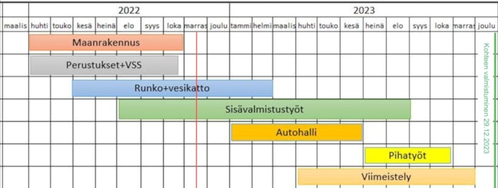 aikataulu_muokattu 18