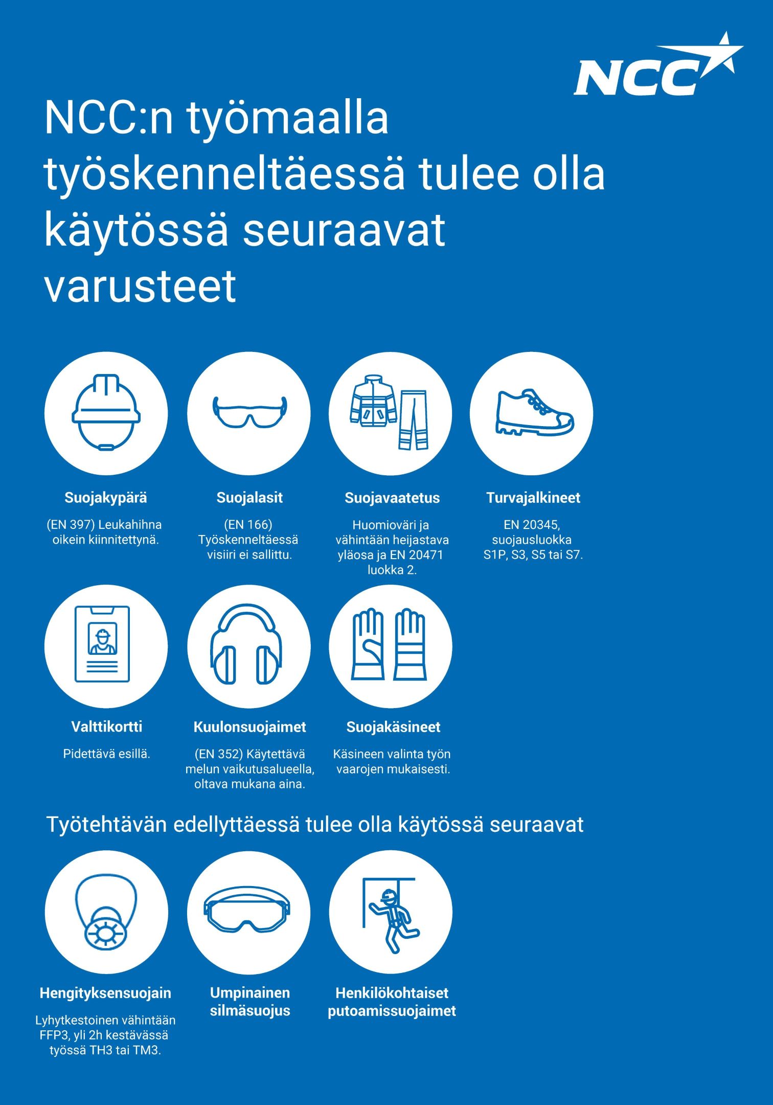 2026_Varusteohje_FI